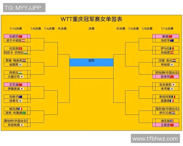重庆乒乓球队夺冠经验分享最新乒乓球比赛TOP10技巧解析